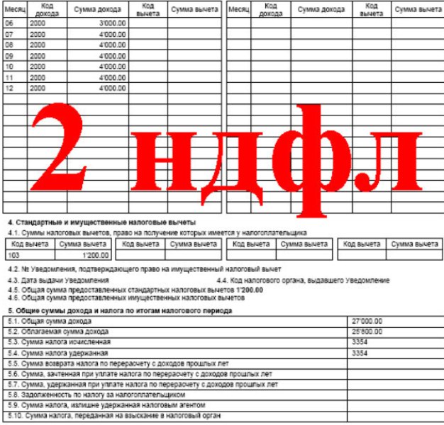 Как получить ндфл. Справка НДФЛ для ипотеки. 2 НДФЛ для банка. Справка 2 НДФЛ для ипотеки. 2 НДФЛ для налогового вычета.