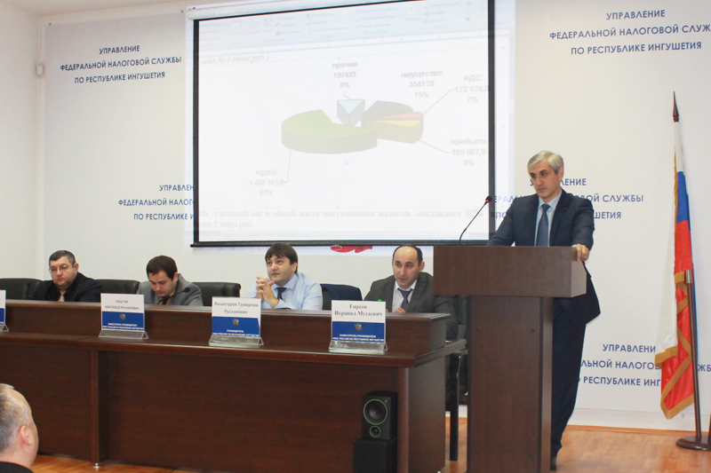 Руководитель уфнс по республике ингушетия. Налоговая служба ингушетия. Налоговая служба ингушетия. Налоговая служба ингушетия. Руководитель уфнс по республике ингушетия.